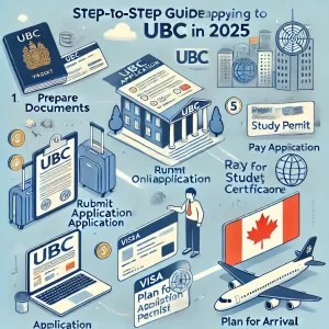 British Columbia Üniversitesi 31 British Columbia Üniversitesi